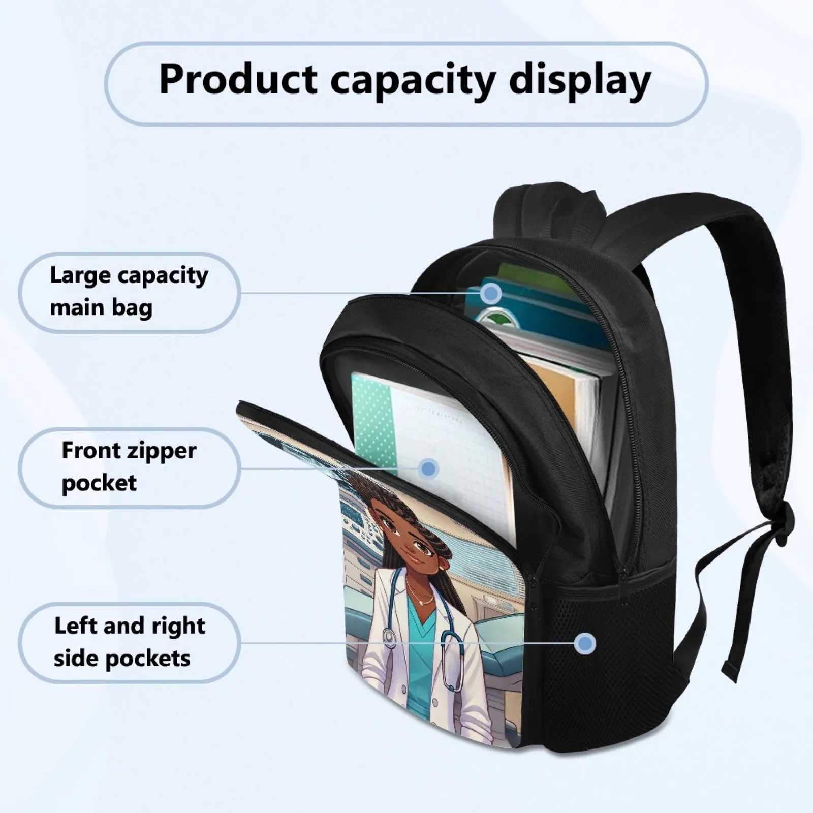 Sonya Sonographer  - Backpack